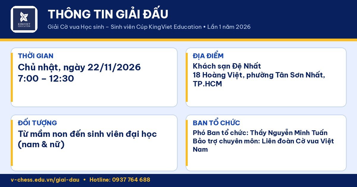 Thời gian, địa điểm và đối tượng Giải cờ vua Học sinh – Sinh viên Cúp KingViet Education 2026